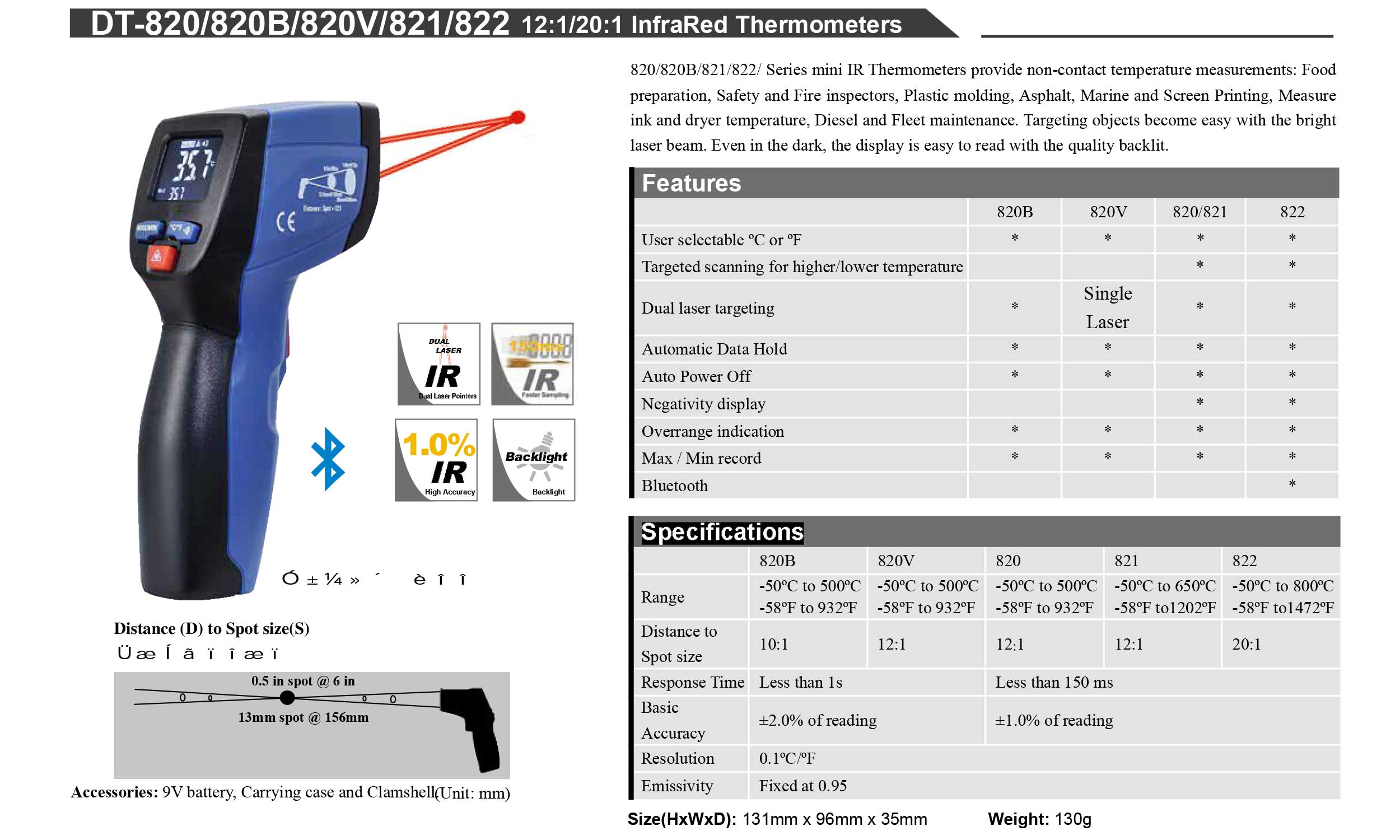 مولتیکو نماینده فروش ترمومتر لیزری دیجیتال DT-820B